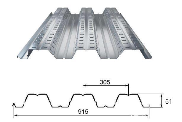 YX51-305-915-0.8厚鍍鋅樓層板型號及一平米重量(圖1) YX51-305-915-0.8厚鍍鋅樓層板型號及一平米重量(圖1)